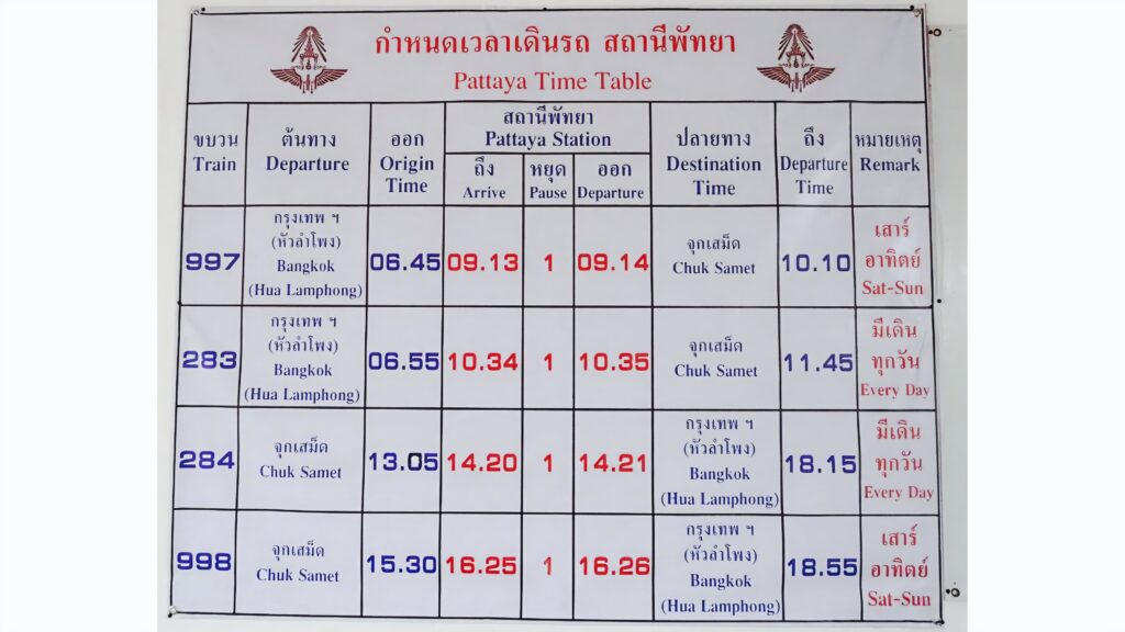 เดินทางไปเกาะล้านด้วยรถไฟ 10 KohLarn.co 2024 09 04T151718.098
