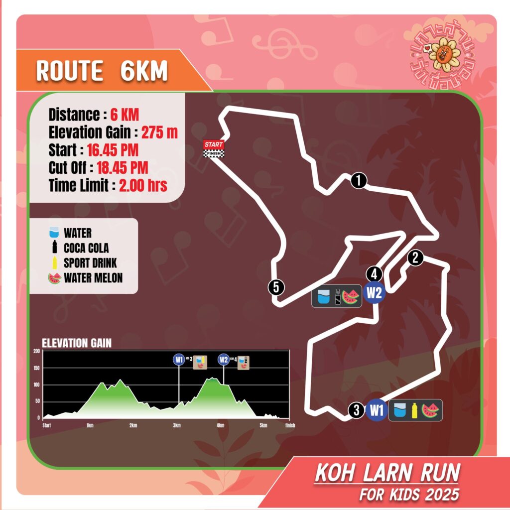 เกาะล้านวิ่งเพื่อน้อง 10 495051960 1068868085262060 9038264834731436119 n
